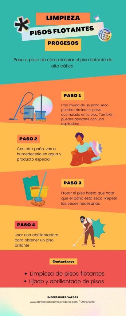 piso-flotante-madera-laminado
